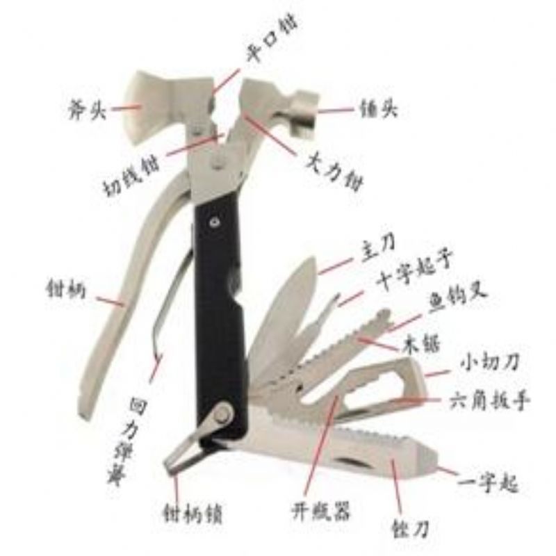 多（duō）功能刀具
